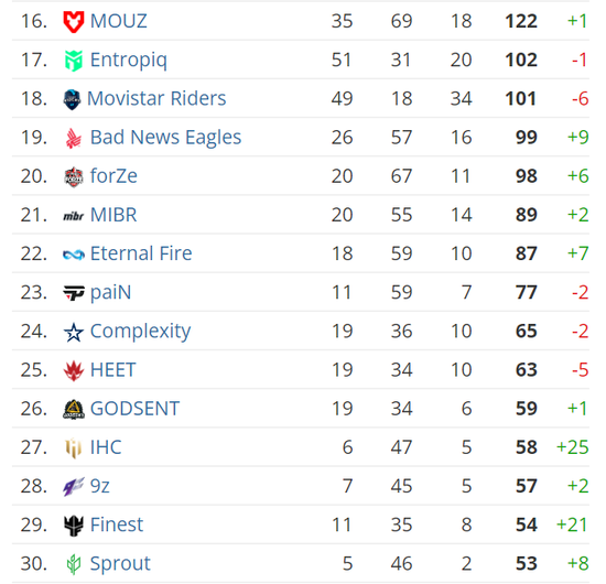 探秘最优秀的DOTA2电竞应用程序