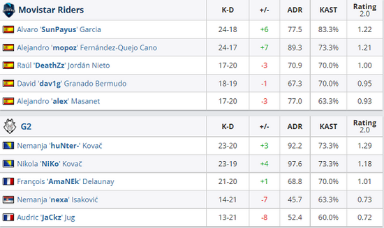电竞职业生涯的热爱与转变