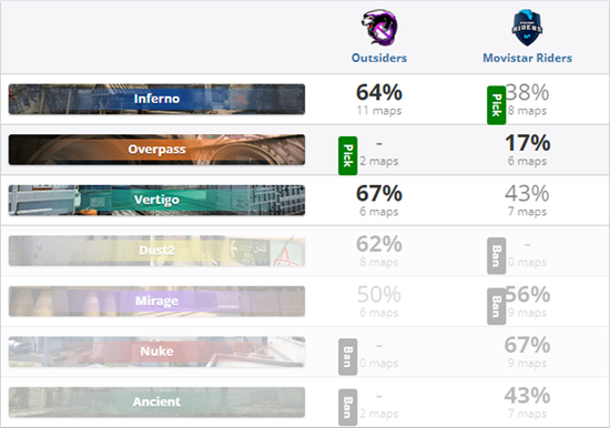 LCK与LPL赛事热度下降引发行业关注