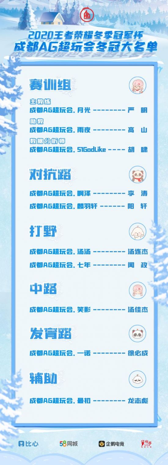 T1战队荣获年度最佳电竞战队殊荣